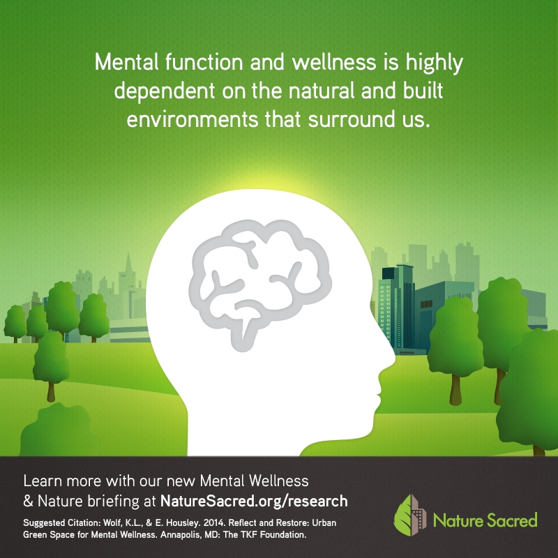 Evidence of Nature Benefits for Mental Wellness #2 - Nature Sacred